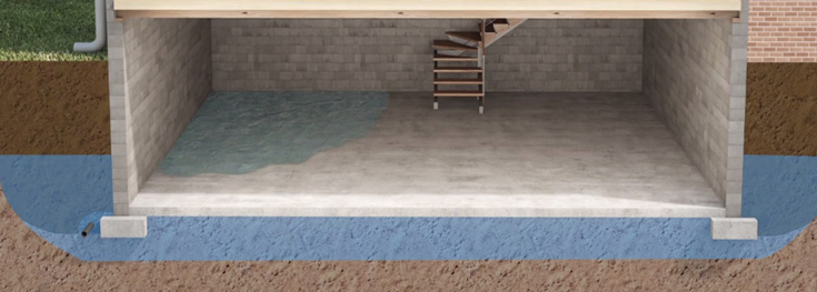 Wet Basement Solutions: Why Water in Your Basement Is Never 'Normal'